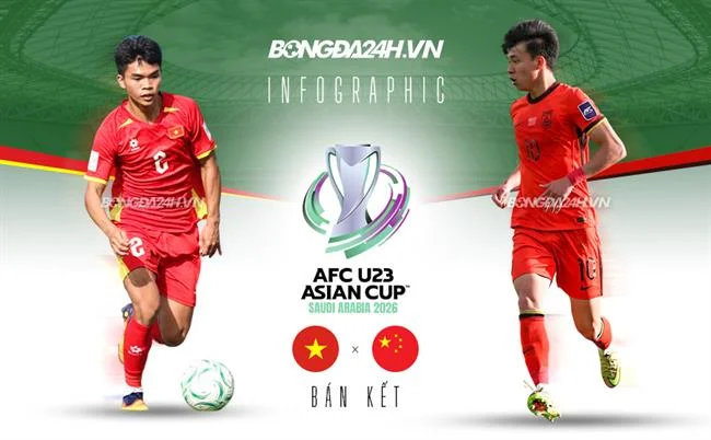 Kinh Nghiệm Chọn Gà Chiến Mạnh Mẽ Cho Mùa Giải 2026